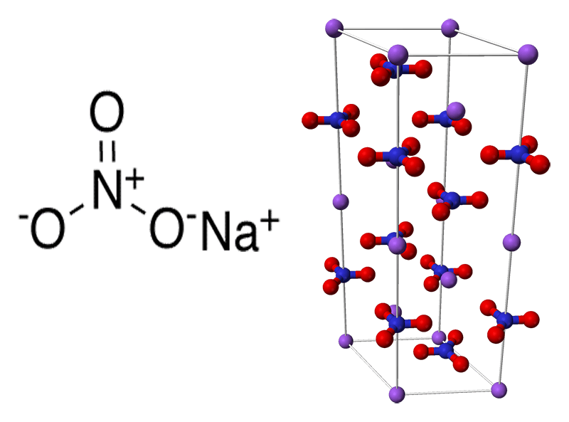 Cấu trúc phân tử của NaNO3